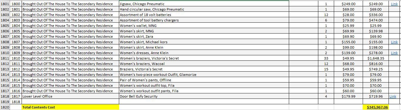 Contents inventory spreadsheet showing $345,967